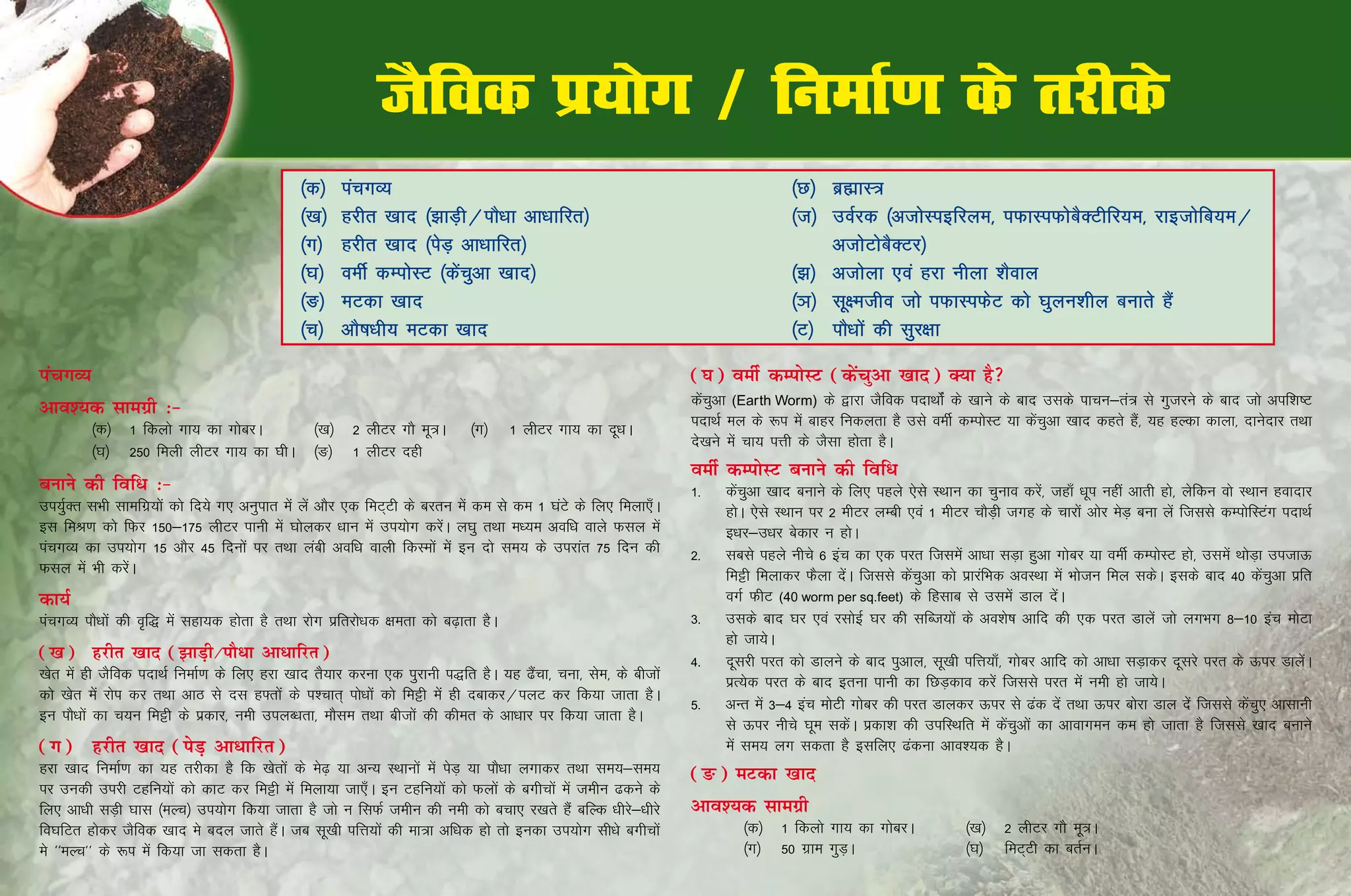 tSfod iz;ksx @ fuekZ.k ds rjhds
                                               ¼d½	 iapxO;                                                                       ¼N½	 czãkL=
                                               ¼[k½	 gjhr [kkn ¼>kM+h@ikS/kk vk/kkfjr½                                           ¼t½	 moZjd ¼vtksLibfjye] iQkLiQkscSDVhfj;e] jkbtksfc;e@
                                               ¼x½	 gjhr [kkn ¼isM+ vk/kkfjr½                                                          vtksVkscSDVj½
                                               ¼?k½	 oehZ dEiksLV ¼dsapqvk [kkn½                                                 ¼>½	 vtksyk ,oa gjk uhyk 'kSoky
                                               ¼³½	 eVdk [kkn                                                                    ¼Œk½	 lw{etho tks iQkLiQsV dks ?kqyu'khy cukrs gSa
                                               ¼p½	 vkS"k/kh; eVdk [kkn                                                          ¼V½	 ikS/kksa dh lqj{kk

iapxO;                                                                                                          (?k) oehZ dEiksLV (dsapqvk [kkn) D;k gS
vko';d lkexzh %&                                                                                                dsapqvk (Earth Worm) ds }kjk tSfod inkFkksZa ds [kkus ds ckn mlds ikpu&ra= ls xqtjus ds ckn tks vif'k"V
         ¼d½	 1 fdyks xk; dk xkscjA		     ¼[k½	 2 yhVj xkS ew=A	               ¼x½	 1 yhVj xk; dk nw/kA         inkFkZ ey ds :i esa ckgj fudyrk gS mls oehZ dEiksLV ;k dsapqvk [kkn dgrs gSa] ;g gYdk dkyk] nkusnkj rFkk
                                                                                                                ns[kus esa pk; iÙkh ds tSlk gksrk gSA
         ¼?k½	 250 feyh yhVj xk; dk ?khA	 ¼³½	 1 yhVj ngh
                                                                                                                oehZ dEiksLV cukus dh fof/
cukus dh fof/ %&                                                                                                1-	   dsapqvk [kkn cukus ds fy, igys ,sls LFkku dk pquko djsa] tgk¡ /kwi ugha vkrh gks] ysfdu oks LFkku goknkj
mi;qZDr lHkh lkefxz;ksa dks fn;s x, vuqikr esa ysa vkSj ,d feV~Vh ds cjru esa de ls de 1 ?kaVs ds fy, feyk,¡A         gksA ,sls LFkku ij 2 ehVj yEch ,oa 1 ehVj pkSM+h txg ds pkjksa vksj esM+ cuk ysa ftlls dEiksfLVax inkFkZ
bl feJ.k dks fQj 150&175 yhVj ikuh esa ?kksydj /kku esa mi;ksx djsaA y?kq rFkk e/;e vof/k okys Qly esa                b/kj&m/kj csdkj u gksA
iapxO; dk mi;ksx 15 vkSj 45 fnuksa ij rFkk yach vof/k okyh fdLeksa esa bu nks le; ds mijkar 75 fnu dh           2-	   lcls igys uhps 6 bap dk ,d ijr ftlesa vk/kk lM+k gqvk xkscj ;k oehZ dEiksLV gks] mlesa FkksM+k mitkÅ
Qly esa Hkh djssaA                                                                                                    feêh feykdj QSyk nsaA ftlls dsapqvk dks izkjafHkd voLFkk esa Hkkstu fey ldsA blds ckn 40 dsapqvk izfr
dk;Z                                                                                                                  oxZ QhV (40 worm per sq.feet) ds fglkc ls mlesa Mky nsaA
iapxO; ikS/kksa dh o`f) esa lgk;d gksrk gS rFkk jksx izfrjks/kd {kerk dks c<+krk gSA                            3-	   mlds ckn ?kj ,oa jlksbZ ?kj dh lfCt;ksa ds vo'ks"k vkfn dh ,d ijr Mkyas tks yxHkx 8&10 bap eksVk
                                                                                                                      gks tk;sA
([k)	 gjhr [kkn (>kM+h@ikS/k vk/kfjr)                                                                           4-	   nwljh ijr dks Mkyus ds ckn iqvky] lw[kh ifÙk;k¡] xkscj vkfn dks vk/kk lM+kdj nwljs ijr ds Åij MkysaA
[ksr esa gh tSfod inkFkZ fuekZ.k ds fy, gjk [kkn rS;kj djuk ,d iqjkuh i)fr gSA ;g <Sapk] puk] lse] ds chtksa          izR;sd ijr ds ckn bruk ikuh dk fNM+dko djsa ftlls ijr esa ueh gks tk;sA
dks [ksr esa jksi dj rFkk vkB ls nl g¶rksa ds i'pkr~ iks/kksa dks feêh esa gh nckdj@iyV dj fd;k tkrk gSA
                                                                                                                5-	   vUr esa 3&4 bap eksVh xkscj dh ijr Mkydj Åij ls <ad nsa rFkk Åij cksjk Mky nsa ftlls dsapq, vklkuh
bu ikS/kksa dk p;u feêh ds izdkj] ueh miyC/krk] ekSle rFkk chtksa dh dher ds vk/kkj ij fd;k tkrk gSA
                                                                                                                      ls Åij uhps ?kwe ldsaA izdk'k dh mifLFkfr esa dsapqvksa dk vkokxeu de gks tkrk gS ftlls [kkn cukus
(x)	 gjhr [kkn (isM+ vk/kfjr)                                                                                         esa le; yx ldrk gS blfy, <aduk vko';d gSA
gjk [kkn fuekZ.k dk ;g rjhdk gS fd [ksrksa ds es<+ ;k vU; LFkkuksa esa isM+ ;k ikS/kk yxkdj rFkk le;&le;        (Ä) eVdk [kkn
ij mudh mijh Vgfu;ksa dks dkV dj feêh esa feyk;k tk,¡A bu Vgfu;ksa dks Qyksa ds cxhpksa esa tehu <dus ds
fy, vk/kh lM+h ?kkl ¼eYp½ mi;ksx fd;k tkrk gS tks u flQZ tehu dh ueh dks cpk, j[krs gSa cfYd /khjs&/khjs        vko';d lkexzh
fo?kfVr gksdj tSfod [kkn es cny tkrs gSaA tc lw[kh ifÙk;ksa dh ek=k vf/kd gks rks budk mi;ksx lh/ks cxhpksa              ¼d½	 1 fdyks xk; dk xkscjA		           ¼[k½	 2 yhVj xkS ew=A
es ^^eYp** ds :i esa fd;k tk ldrk gSA                                                                                    ¼x½	 50 xzke xqM+A			                  ¼?k½	 feV~Vh dk crZuA
 