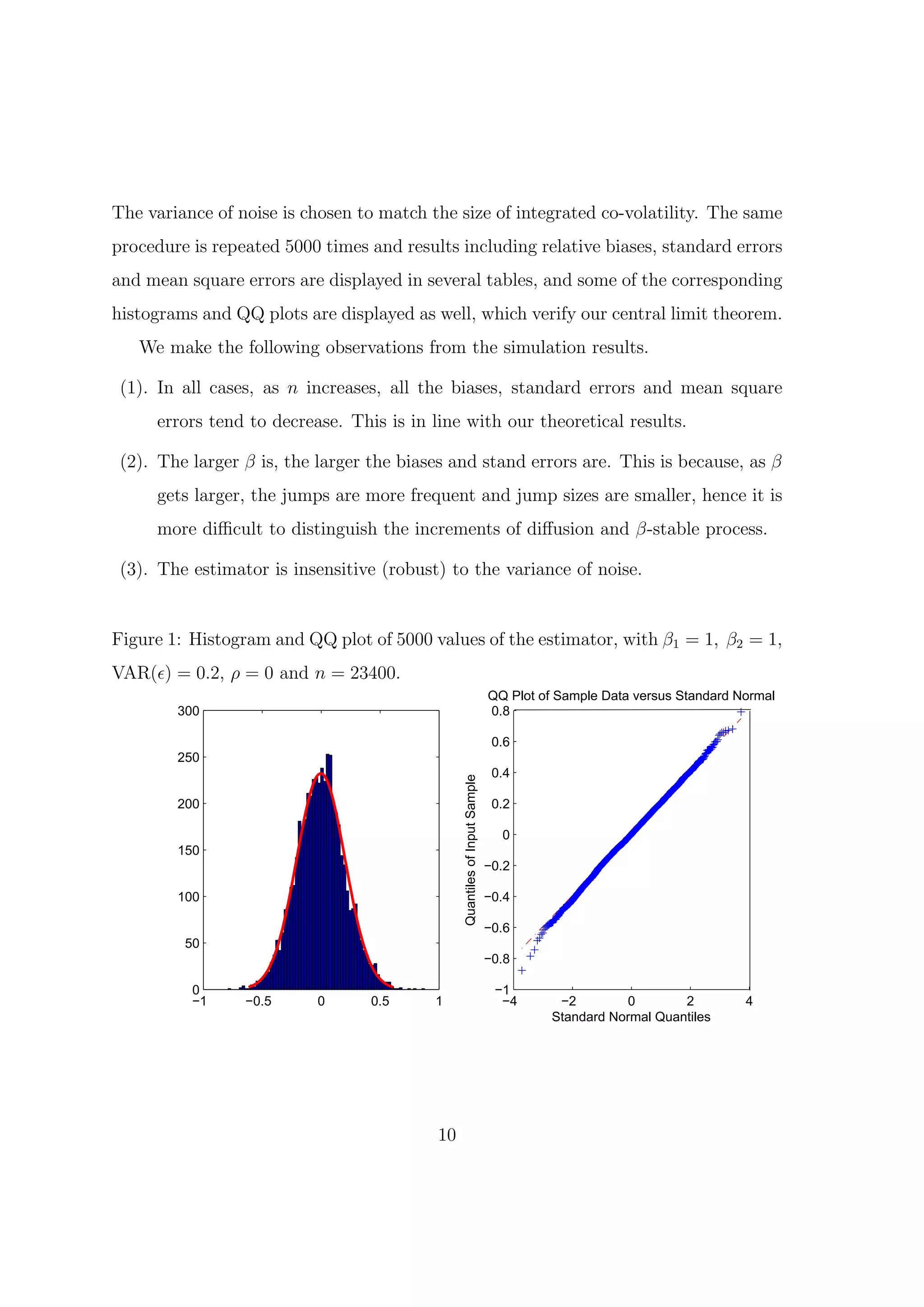 The variance of noise is chosen to match the size of integrated co-volatility. The same
procedure is repeated 5000 times and results including relative biases, standard errors
and mean square errors are displayed in several tables, and some of the corresponding
histograms and QQ plots are displayed as well, which verify our central limit theorem.
   We make the following observations from the simulation results.

 (1). In all cases, as n increases, all the biases, standard errors and mean square
     errors tend to decrease. This is in line with our theoretical results.

 (2). The larger β is, the larger the biases and stand errors are. This is because, as β
     gets larger, the jumps are more frequent and jump sizes are smaller, hence it is
     more diﬃcult to distinguish the increments of diﬀusion and β-stable process.

 (3). The estimator is insensitive (robust) to the variance of noise.


Figure 1: Histogram and QQ plot of 5000 values of the estimator, with β1 = 1, β2 = 1,
VAR(ϵ) = 0.2, ρ = 0 and n = 23400.
                                                                           QQ Plot of Sample Data versus Standard Normal
        300                                                                0.8

                                                                            0.6
        250
                                                                            0.4
                                               Quantiles of Input Sample




        200                                                                 0.2

                                                                             0
        150
                                                                           −0.2

        100                                                                −0.4

                                                                           −0.6
         50
                                                                           −0.8

          0                                                                 −1
          −1     −0.5      0      0.5     1                                  −4       −2        0        2         4
                                                                                     Standard Normal Quantiles




                                          10
 