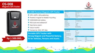 OS-008 Personal Magnetic GPS Tracker
Portable GPS Tracker with
Strong Magnet and Powerful Battery,
fit for Vehicles, Perso...