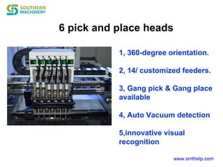 6 pick and place heads
www.smthelp.com
1, 360-degree orientation.
2, 14/ customized feeders.
3, Gang pick & Gang place
available
4, Auto Vacuum detection
5,innovative visual
recognition
 