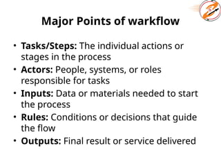 Major Points of warkflow
• Tasks/Steps: The individual actions or
stages in the process
• Actors: People, systems, or roles
responsible for tasks
• Inputs: Data or materials needed to start
the process
• Rules: Conditions or decisions that guide
the flow
• Outputs: Final result or service delivered
 