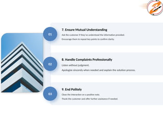 01 Ask the customer if they’ve understood the information provided.
Encourage them to repeat key points to confirm clarity.
7. Ensure Mutual Understanding
02 Listen without judgment.
Apologize sincerely when needed and explain the solution process.
8. Handle Complaints Professionally
03 Close the interaction on a positive note.
Thank the customer and offer further assistance if needed.
9. End Politely
 