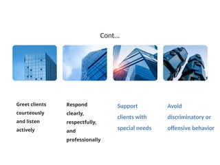 Cont...
Greet clients
courteously
and listen
actively
Respond
clearly,
respectfully,
and
professionally
Support
clients with
special needs
Avoid
discriminatory or
offensive behavior
 