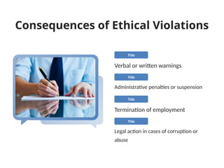 Consequences of Ethical Violations
Verbal or written warnings
Title
Administrative penalties or suspension
Title
Termination of employment
Title
Legal action in cases of corruption or
abuse
Title
 
