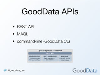 GoodData APIs
   • REST API
   • MAQL
   • command-line (GoodData CL)




@gooddata_dev
 