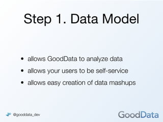 Step 1. Data Model

   • allows GoodData to analyze data
   • allows your users to be self-service
   • allows easy creation of data mashups



@gooddata_dev
 