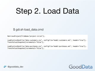 Step 2. Load Data

    $ gdi.sh load_data.cmd




@gooddata_dev
 