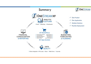 OneStream Deep Dive | PDF
