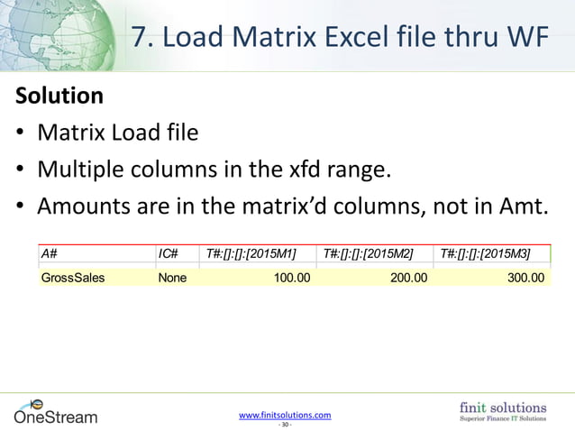 OneStream Functionality You Might Not be Using (But Should Be) | PDF