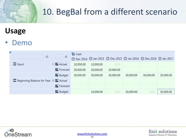 OneStream Functionality You Might Not be Using (But Should Be) | PDF
