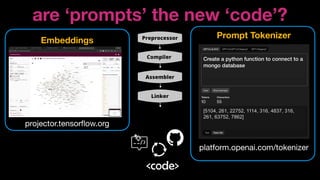 are ‘prompts’ the new ‘code’?
projector.tensor
fl
ow.org
Embeddings
platform.openai.com/tokenizer
Create a python function to connect to a
mongo database
[5104, 261, 22752, 1114, 316, 4837, 316,
261, 63752, 7862]
Prompt Tokenizer
 