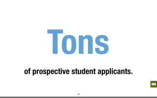 mm
13
Tons
of prospective student applicants.
 