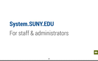 mm
System.SUNY.EDU
For staff & administrators
17
 