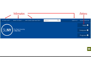 m
Information Actions
 