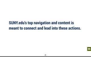 mm
SUNY.edu’s top navigation and content is
meant to connect and lead into these actions.
27
 