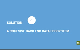 m
RESEARCH FOUNDATION
FOR SUNY
 