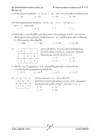  เอกสารประกอบการบรรยาย O-NET ม.3                           www.krupraiwan.wordpress.com
 ONET 55
23. พิจารณารูปแบบจํานวนต่อไปนี้ 2, 5, 14, 41,         , 365, 1094 จงหาว่าจํานวนที่ขาดหายไปเป็นจํานวนใด
        1. 122               2. 123                      3. 145               4. 146

24. ถ้าตัวอักษรแต่ละตัวแทนจํานวนเต็มบวก A  B = 26 A + C = 20 และ A > C
    แล้ว A – C แทนจํานวนใด
         1. 9                  2. 8               3. 7           4. 6

25. มีนักเรียนชั้น ม. 3 หลายห้องที่มีจํานวนนักเรียนชายน้อยกว่าจํานวนหญิงอยู่ 8 คน ถ้านํา 3 เท่าของจํานวน
    นักเรียนหญิงรวมกับจํานวนนักเรียนชายจะได้ผลรวมมากกว่า 68 คนแต่ไม่เกิน 88 คน แล้วถามว่ามีนักเรียน
    ม. 3 ที่มลกษณะดังกล่าวได้มากที่สุดกี่หอง
             ีั                            ้
         1. 4 ห้อง               2. 5 ห้อง                3. 19 ห้อง              4. 20 ห้อง

26.                                      รูปข้างบนเป็นจัตุรัสกล จํานวนในบางช่องหายไปเมื่อเดิมจํานวน
             A                           จนครบถ้วน แล้วผลบวกของจํานวน ตามแนวนอน หรือแนวตั้ง
                      6         B        หรือแนวทแยงมุม จะเท่ากัน จงหาค่าของ A+B
                                                          1. 17                 2. 16
             5                  3                         3. 15                 4. 14

27. เมื่ออารียา อายุ 6 ปี คุณแม่เธออายุ 36 ปี แต่ปัจจุบันนี้คุณแม่มอายุเป็น 3 เท่าของอารียาแล้ว
                                                                   ี
     ถามว่าปัจจุบนอารียาและคุณแม่เธออายุรวมกันได้เท่าไร
                  ั
         1. 55 ปี                  2. 60 ปี               3. 65 ปี                  4. 70 ปี

28.                              ถ้านําจํานวนไปแทนค่า A, B, C ในตารางข้างล่างนี้
        2        A    B          แล้วทําให้ผลบวกของจํานวนในแต่ละแถว (แนวนอน) เท่ากัน และผลคูณของ
                                 จํานวนในแต่ละหลัก (แนวตั้ง) เท่ากันแล้ว จงหาค่าของ A + B + C
         C       3    4             1. 55               2. 65
                                    3. 75               4. 85




โดย...ครูไพรวัล ดวงตา                               13                                    สาระที่ 4 พีชคณิต
 