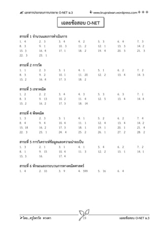  เอกสารประกอบการบรรยาย O-NET ม.3                www.krupraiwan.wordpress.com

                            เฉลยข้อสอบ O-NET
สาระที่ 1 จํานวนและการดําเนินการ
1. 4          2. 3        3. 4         4. 2         5. 3       6. 4        7. 3
8. 3          9. 1        10. 3        11. 2        12. 1      13. 3       14. 2
15. 3         16. 4       17. 1        18. 2        19. 4      20. 3       21. 3
22. 3         23. 1

สาระที่ 2 การวัด
1. 1          2. 3        3. 1         4. 1         5. 1       6. 2        7. 2
8. 3          9. 2        10. 1        11. 20       12. 2      13. 4       14. 3
15. 2         16. 4       17. 3        18. 2

สาระที่ 3 เรขาคณิต
1. 2          2. 2        3. 4         4. 3         5. 3       6. 3        7. 1
8. 3          9. 13       10. 2        11. 4        12. 5      13. 4       14. 4
15. 2         16. 2       17. 3        18. 14

สาระที่ 4 พีชคณิต
1. 3          2. 3        3. 1         4. 1         5. 2       6. 2        7. 4
8. 4          9. 4        10. 4        11. 1        12. 4      13. 4       14. 2
15. 18        16. 2       17. 3        18. 1        19. 1      20. 1       21. 4
22. 3         23. 1       24. 4        25. 2        26. 1      27. 2       28. 2

สาระที่ 5 การวิเคราะห์ขอมูลและความน่าจะเป็น
                       ้
1. 3          2. 1        3. 1         4. 1         5. 4       6. 2        7. 2
8. 1          9. 15       10. 4        11. 3        12. 2      13. 1       14. 1
15. 3         16.         17. 4

สาระที่ 6 ทักษะและกระบวนการทางคณิตศาสตร์
1. 4          2. 10       3. 9         4. 599       5. 16      6. 4




โดย...ครูไพรวัล ดวงตา                    19                    เฉลยข้อสอบ O-NET ม.3
 