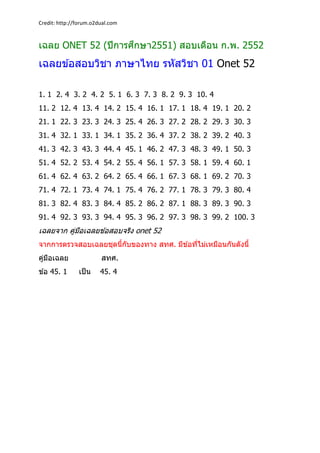 Credit: http://forum.o2dual.com  
เฉลย ONET 52 (ปีการศึกษา2551) สอบเดือน ก.พ. 2552
เฉลยข ้อสอบวิชา ภาษาไทย รหัสวิชา 01 One...