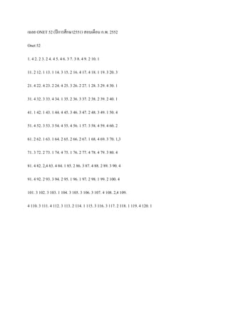 เฉลย ONET 52 (ปี การศึกษา2551) สอบเดือน ก.พ. 2552
Onet 52
1. 4 2. 2 3. 2 4. 4 5. 4 6. 3 7. 3 8. 4 9. 2 10. 1
11. 2 12. 1 1...
