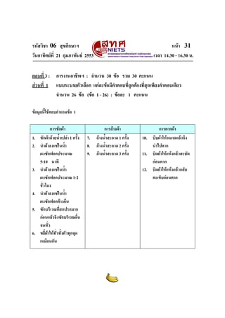 รหัสวิชา 06 สุขศึกษาฯ
วันอาทิตยที่ 21 กุมภาพันธ 2553

หนา 31
เวลา 14.30 - 16.30 น.

ตอนที่ 3 : การงานอาชีพฯ : จํานวน 30 ขอ รวม 30 คะแนน
สวนที่ 1 แบบระบายตัวเลือก แตละขอมีคําตอบที่ถูกตองที่สุดเพียงคําตอบเดียว
จํานวน 26 ขอ (ขอ 1 - 26) : ขอละ 1 คะแนน
ขอมูลนี้ใชตอบคําถามขอ 1

1.
2.

3.

4.
5.

6.

การซักผา
ซักผาดวยน้ําเปลา 1 ครัง
้
นําผาลงแชในน้ํา
ผงซักฟอกประมาณ
5-10 นาที
นําผาลงแชในน้ํา
ผงซักฟอกประมาณ 1-2
ชั่วโมง
นําผาลงแชในน้ํา
ผงซักฟอกคางคืน
ซักบริเวณที่สกปรกมาก
กอนแลวจึงซักบริเวณอื่น
จนทั่ว
ขยี้ผาใหทั่วทั้งตัวทุกจุด

เหมือนกัน

7.
8.
9.

การลางผา
ลางน้ําสะอาด 1 ครั้ง
ลางน้ําสะอาด 2 ครั้ง
ลางน้ําสะอาด 3 ครั้ง

การตากผา
10. บีบผาใหหมาดแลวจึง
นําไปตาก
11. บิดผาใหแหงแลวสะบัด
กอนตาก
12. บิดผาใหแหงแลวกลับ
ตะเข็บกอนตาก

 