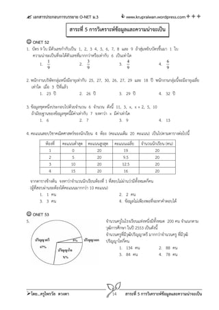  เอกสารประกอบการบรรยาย O-NET ม.3                        www.krupraiwan.wordpress.com

                         สาระที่ 5 การวิเคราะห์ข้อมูลและความน่าจะเป็น
 ONET 52
1. บัตร 9 ใบ มีตัวเลขกํากับเป็น 1, 2, 3 4, 5, 6, 7, 8 และ 9 ถ้าสุ่มหยิบบัตรขึ้นมา 1 ใบ
   ความน่าจะเป็นที่จะได้ตัวเลขที่มากกว่าหรือเท่ากับ 6 เป็นเท่าใด
        1. 1                     2. 3                   3. 4               4. 6
            9                       9                       9                       9

2. พนักงานบริษทกลุ่มหนึ่งมีอายุเท่ากับ 25, 27, 30, 26, 27, 29 และ 18 ปี พนักงานกลุ่มนี้จะมีอายุเฉลีย
               ั                                                                                   ่
   เท่าใด เมือ 3 ปีทแล้ว
             ่      ี่
        1. 23 ปี                 2. 26 ปี              3. 29 ปี          4. 32 ปี

3. ข้อมูลชุดหนึ่งประกอบไปด้วยจํานวน 6 จํานวน ดังนี้ 11, 3, x, x + 2, 5, 10
   ถ้ามัธยฐานของข้อมูลชุดนี้มีค่าเท่ากับ 7 จงหาว่า x มีค่าเท่าใด
         1. 6                     2. 7                   3. 9              4. 13

4. คะแนนสอบวิชาคณิตศาสตร์ของนักเรียน 4 ห้อง (คะแนนเต็ม 20 คะแนน) เป็นไปตามตารางต่อไปนี้
           ห้องที่   คะแนนต่ําสุด คะแนนสูงสุด       คะแนนเฉลี่ย     จํานวนนักเรียน (คน)
             1           0            20                19                  20
             2           5            20                9.5                 20
             3           10           20               12.5                 20
             4           15           20                16                  20
  จากตารางข้างต้น จงหาว่าจํานวนนักเรียนห้องที่ 1 ทีสอบไม่ผ่านว่ามีทั้งหมดกี่คน
                                                   ่
  (ผู้ทสอบผ่านจะต้องได้คะแนนมากกว่า 10 คะแนน)
       ี่
          1. 1 คน                                      2. 2 คน
          3. 3 คน                                      4. ข้อมูลไม่เพียงพอที่จะหาคําตอบได้

 ONET 53
5.                                             จํานวนครูในโรงเรียนแห่งหนึ่งมีทั้งหมด 200 คน จําแนกตาม
                                               วุฒิการศึกษา ในปี 2553 เป็นดังนี้
                                               จํานวนครูที่มีวุฒิปริญญาตรี มากกว่าจํานวนครู ที่มีวุฒิ
                                               ปริญญาโทกี่คน
                                                       1. 134 คน                  2. 88 คน
                                                       3. 84 คน                   4. 78 คน




โดย...ครูไพรวัล ดวงตา                             14      สาระที่ 5 การวิเคราะห์ข้อมูลและความน่าจะเป็น
 