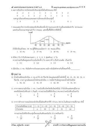  เอกสารประกอบการบรรยาย O-NET ม.3                        www.krupraiwan.wordpress.com
6. ผลการเรียนวิชาภาษาไทยของนักเรียนกลุ่มหนึ่งมีระดับคะแนน ดังนี้
       2        2     3      1       3          3      1      4    3      2
       4        3     3      2       2          4      3      1    2      1
   จงหาฐานนิยมระดับคะแนนของผลการเรียนของนักเรียนกลุ่มนี้
       1. 4                  2. 3                      3. 2               4. 1

7. คะแนนสอบวิชาภาษาอังกฤษของนักเรียนห้องหนึ่ง มีการแจกแจงปกติ ค่าเฉลี่ยเลขคณิตเท่ากับ 60 คะแนน
   และส่วนเบียงเบนมาตรฐานเท่ากับ 5 คะแนน แสดงพื้นที่ใต้โค้งปกติได้ดังนี้
             ่




  ถ้ามีนกเรียนเข้าสอบ 44 คน ผู้ที่ได้คะแนนน้อยกว่า 65 คะแนน มีกี่คน
        ั
          1. 35 คน             2. 37 คน               3. 38 คน                   4. 39 คน

8. มีบัตร 5 ใบ กํากับด้วยหมายเลข 1, 2, 3, 4, 5 สุ่มหยิบมา 2 ใบ
   ความน่าจะเป็นที่ผลคูณของจํานวนในบัตรทั้ง 2 ใบ ถอดรากที่ 2 เป็นจํานวนเต็ม เป็นเท่าไร
         1. 0.1                 2. 0.2                 3. 0.3                   4. 0.4

9. มีนกเรียน 6 คน จับมือทักทายกันจนครบทุกคน จะมีการจับมือทักทายกันทั้งหมดกี่ครั้ง __________
      ั

 ONET 54
10. น้ําหนักเฉลี่ยของนักเรียน 6 คน เท่ากับ 45 กิโลกรัม โดยแต่ละคนมีน้ําหนักดังนี้ 40, 41, 45, 49, 50, A
    กิโลกรัม ถามว่า ฐานนิยมของน้ําหนักของนักเรียน 6 คนนี้เท่ากับมัธยฐานของน้ําหนักในข้อใด
         1. 45, 50              2. 41, 59                3. 42, 49                4. 35, 55

11. จากการสอบถามนักเรียน 3 คน ว่าเคยไปเที่ยวจังหวัดเชียงใหม่หรือไม่ ถ้านักเรียนแต่ละคนมีโอกาส
    เคยหรือไม่เคยไปเที่ยวเท่า ๆ กันแล้ว ความน่าจะเป็นที่มีนักเรียน 2 คน ตอบว่าเคยไปเที่ยวเป็นเท่าไร
       1. 1                       2. 3                    3. 3                   4. 5
             4                       4                       8                        8

12. จากการสํารวจการออมเงินของนักเรียนชั้นมัธยมศึกษาปีที่ 3 จํานวน 180 คน ในเดือนมกราคมที่ผ่านมา ดังนี้
       จํานวนเงินที่ออม (บาท)    1 – 10 11 – 20          21 – 30    31 – 40     41 – 50
       จํานวนคน                     a      43               34         31          2a
    ความน่าจะเป็นที่นักเรียนกลุ่มนี้จะออมเงินเดือนละไม่เกิน 10 บาทเป็นเท่าไร
       1. 1                      2. 2                     3. 3                   4.    4
            15                       15                      15                       15


โดย...ครูไพรวัล ดวงตา                              15      สาระที่ 5 การวิเคราะห์ข้อมูลและความน่าจะเป็น
 