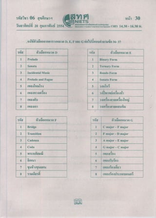 ข้อสอบวิชาสุขศึกษา Onet 54