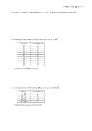 O-NET (ก.พ. 56) 11
38. ถ้าพจน์ที 4 และพจน์ที 7 ของลําดับเรขาคณิตเป็น 54 และ 1458 ตามลําดับ แล้ว พจน์แรกเท่ากับเท่าใด
39. คะแนนสอบวิชาวิทยาศาสตร์ของนักเรียนห้องหนึงจํานวน 119 คน เป็นดังนี
คะแนนทีเปอร์เซ็นไทล์ที 56 เท่ากับเท่าใด
40. คะแนนสอบวิชาคณิตศาสตร์ของนักเรียน 50 คน มีตารางแจกแจงความถีดังนี
ค่าเฉลียเลขคณิตของคะแนนสอบนีเท่ากับเท่าใด
คะแนนทีได้ จํานวนนักเรียน (คน)
52 13
55 12
57 17
60 9
62 10
65 6
70 14
75 14
78 7
80 10
82 7
ช่วงคะแนน จํานวนนักเรียน (คน)
1 – 20 3
21 – 40 5
41 – 60 13
61 – 80 20
81 – 100 9
 