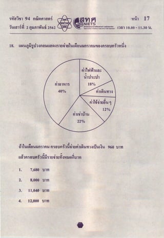 ·wlh 17
n~n to.oo- 11.30 cu.
I
flltll't'il"l
40%
I I i1
fiUU11Jl'U .
22%
..
tll1UA~tl'Ullfl1lflll fl1tl1Jfl'i'-;J'U~ltlrllAAU'Yil~AUUA1u 960 1Jl'YI
., .. I
il ..., """" I ...,
""Ut'11fi161Jfi11'Ull1ltlillti'YI~'t'ill~fl1Jl'YI
1. 7,680 1Jl'YI
2. 8,000 1Jl'YI
3. 11,040 1Jl't1
4. 12,000 1Jl'YI
 