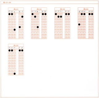 ข้อสอบโอเน็ตคณิตศาสตร์ ม.3 ปีการศึกษา 2561