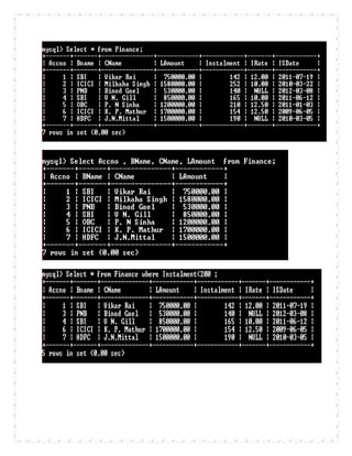 One table MySQL queries | PDF