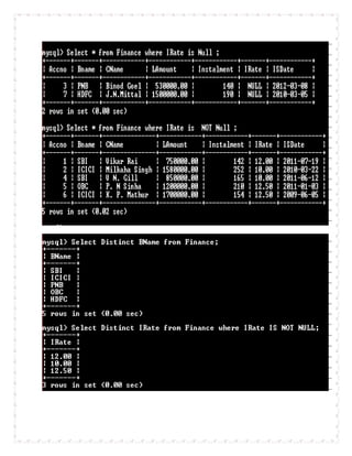 One table MySQL queries | PDF