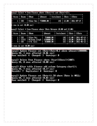 One table MySQL queries | PDF