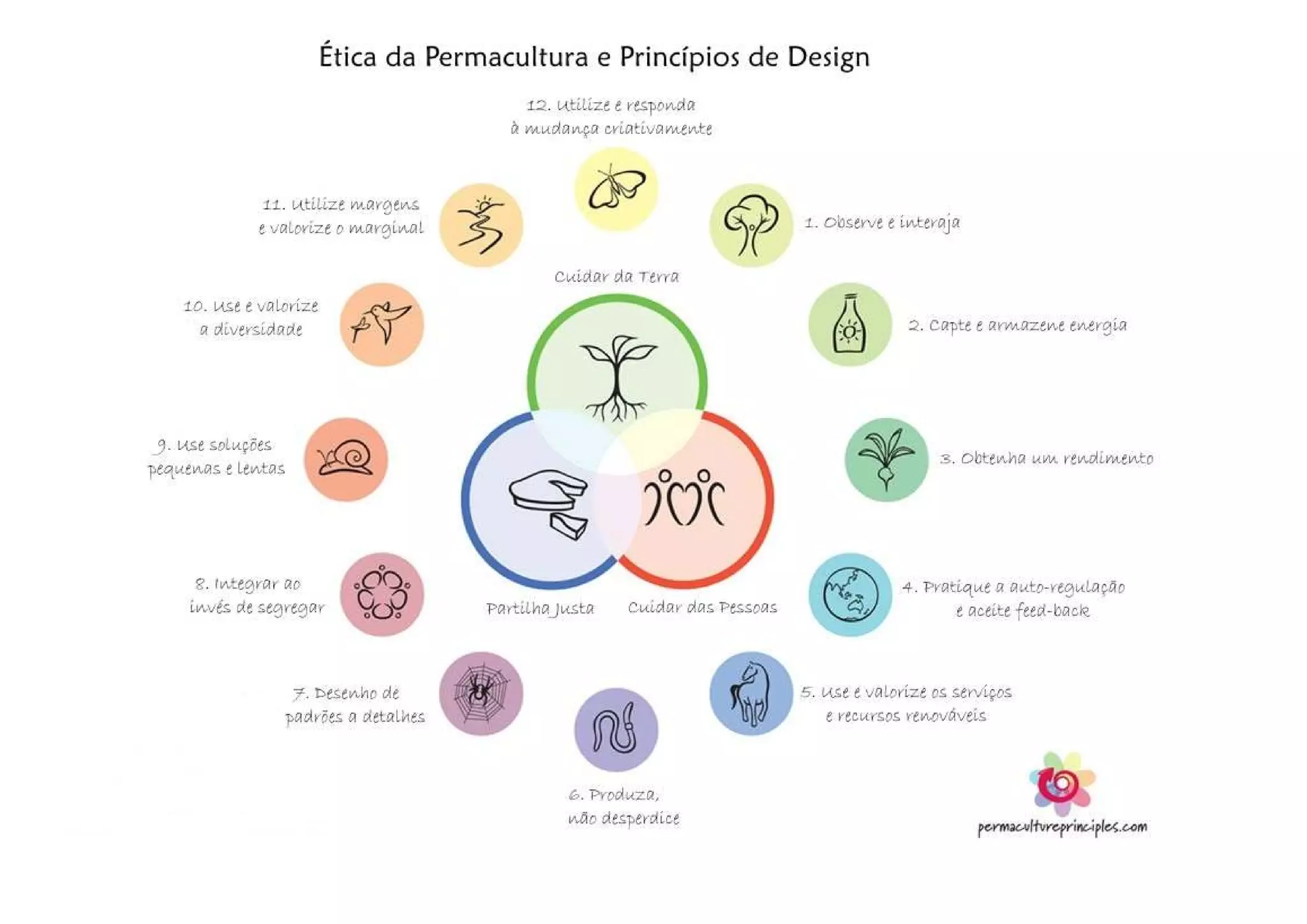 ONE TALK – Lx factory   15 de Dezembro
 