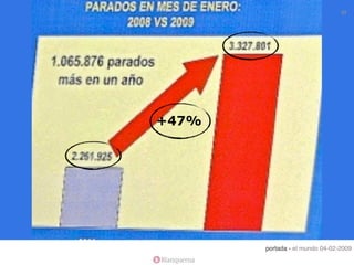 Victor Pascual Cid
victor@vpascual.org
@vpascual - www.vpascual.org Text 22
+47%
portada - el mundo 04-02-2009
 