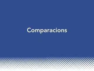 Comparacions
 