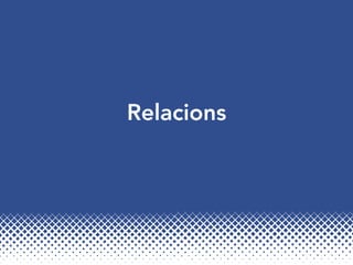 Relacions
 