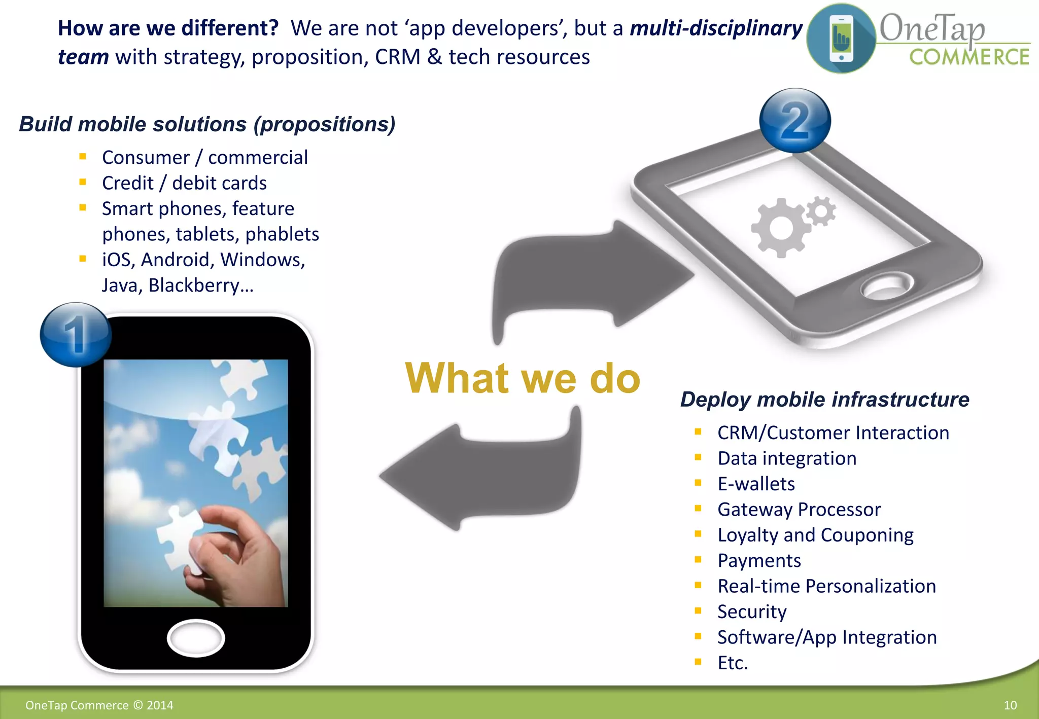 How are we different? We are not ‘app developers’, but a multi-disciplinary
team with strategy, proposition, CRM & tech resources
10
 CRM/Customer Interaction
 Data integration
 E-wallets
 Gateway Processor
 Loyalty and Couponing
 Payments
 Real-time Personalization
 Security
 Software/App Integration
 Etc.
Deploy mobile infrastructure
What we do
 Consumer / commercial
 Credit / debit cards
 Smart phones, feature
phones, tablets, phablets
 iOS, Android, Windows,
Java, Blackberry…
Build mobile solutions (propositions)
OneTap Commerce © 2014
 