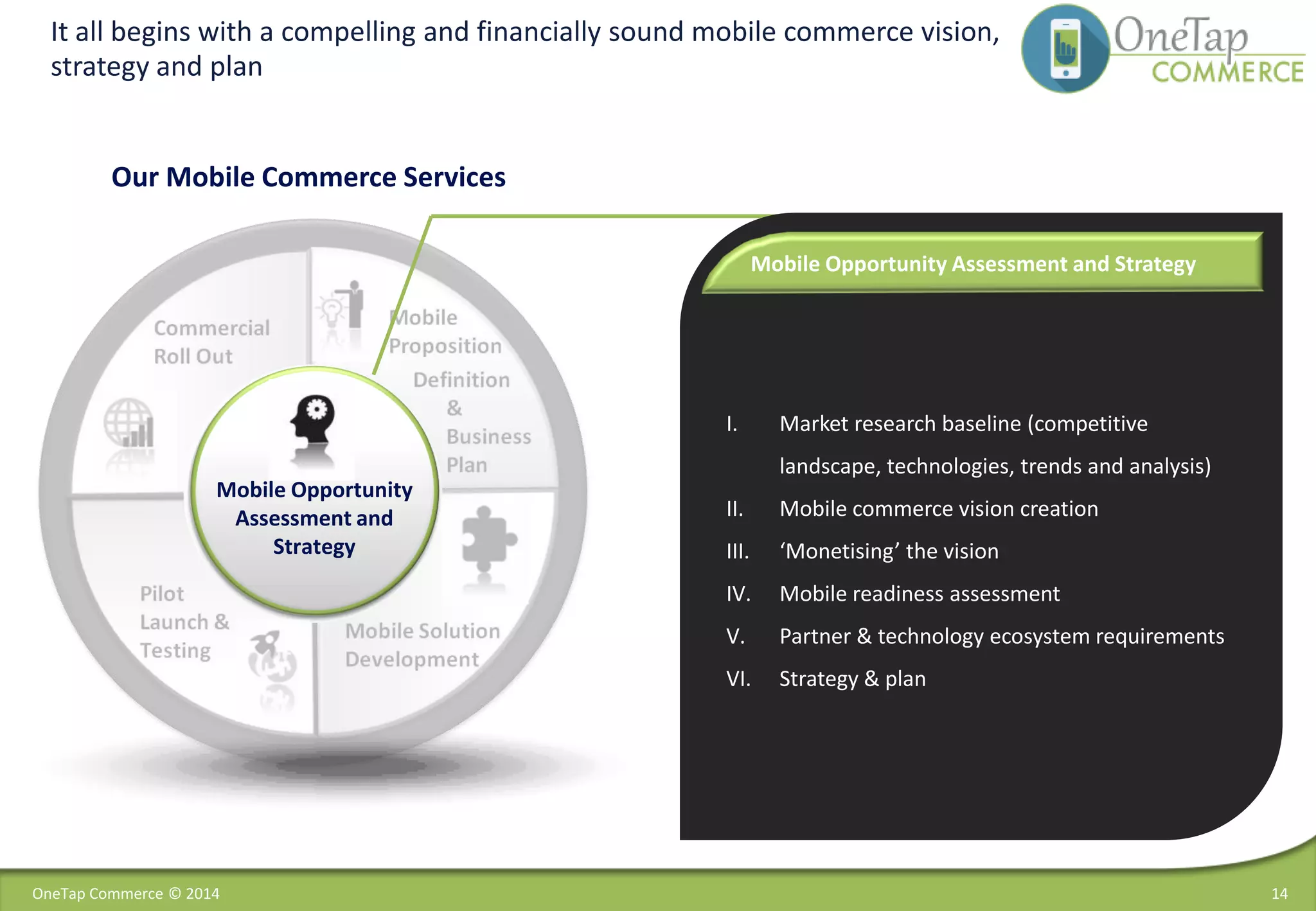 I. Market research baseline (competitive
landscape, technologies, trends and analysis)
II. Mobile commerce vision creation
III. ‘Monetising’ the vision
IV. Mobile readiness assessment
V. Partner & technology ecosystem requirements
VI. Strategy & plan
Mobile Opportunity Assessment and Strategy
14
It all begins with a compelling and financially sound mobile commerce vision,
strategy and plan
Mobile Opportunity
Assessment and
Strategy
Our Mobile Commerce Services
OneTap Commerce © 2014
 