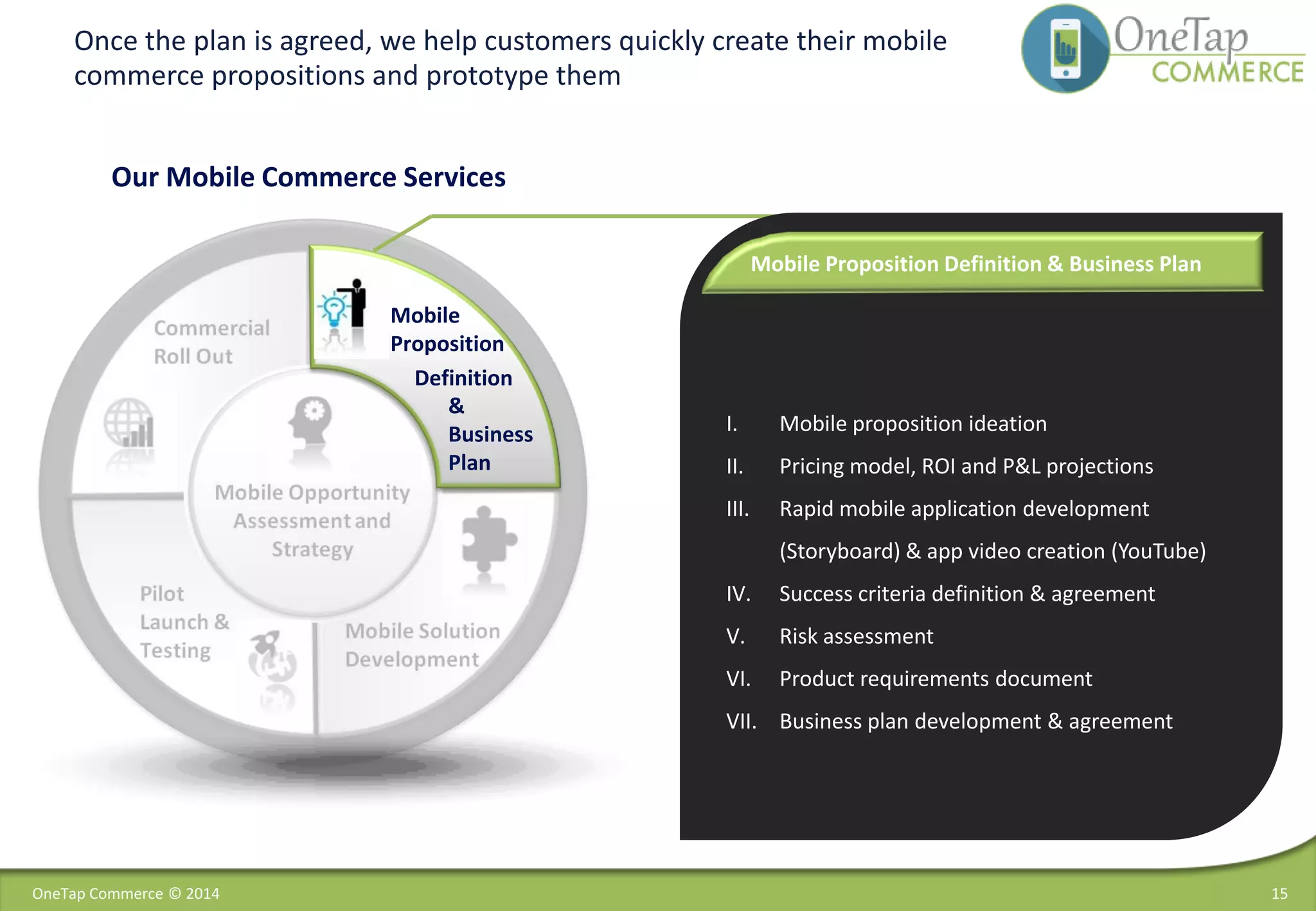 I. Mobile proposition ideation
II. Pricing model, ROI and P&L projections
III. Rapid mobile application development
(Storyboard) & app video creation (YouTube)
IV. Success criteria definition & agreement
V. Risk assessment
VI. Product requirements document
VII. Business plan development & agreement
Mobile Proposition Definition & Business Plan
Once the plan is agreed, we help customers quickly create their mobile
commerce propositions and prototype them
15
Mobile
Proposition
Definition
&
Business
Plan
Our Mobile Commerce Services
OneTap Commerce © 2014
 