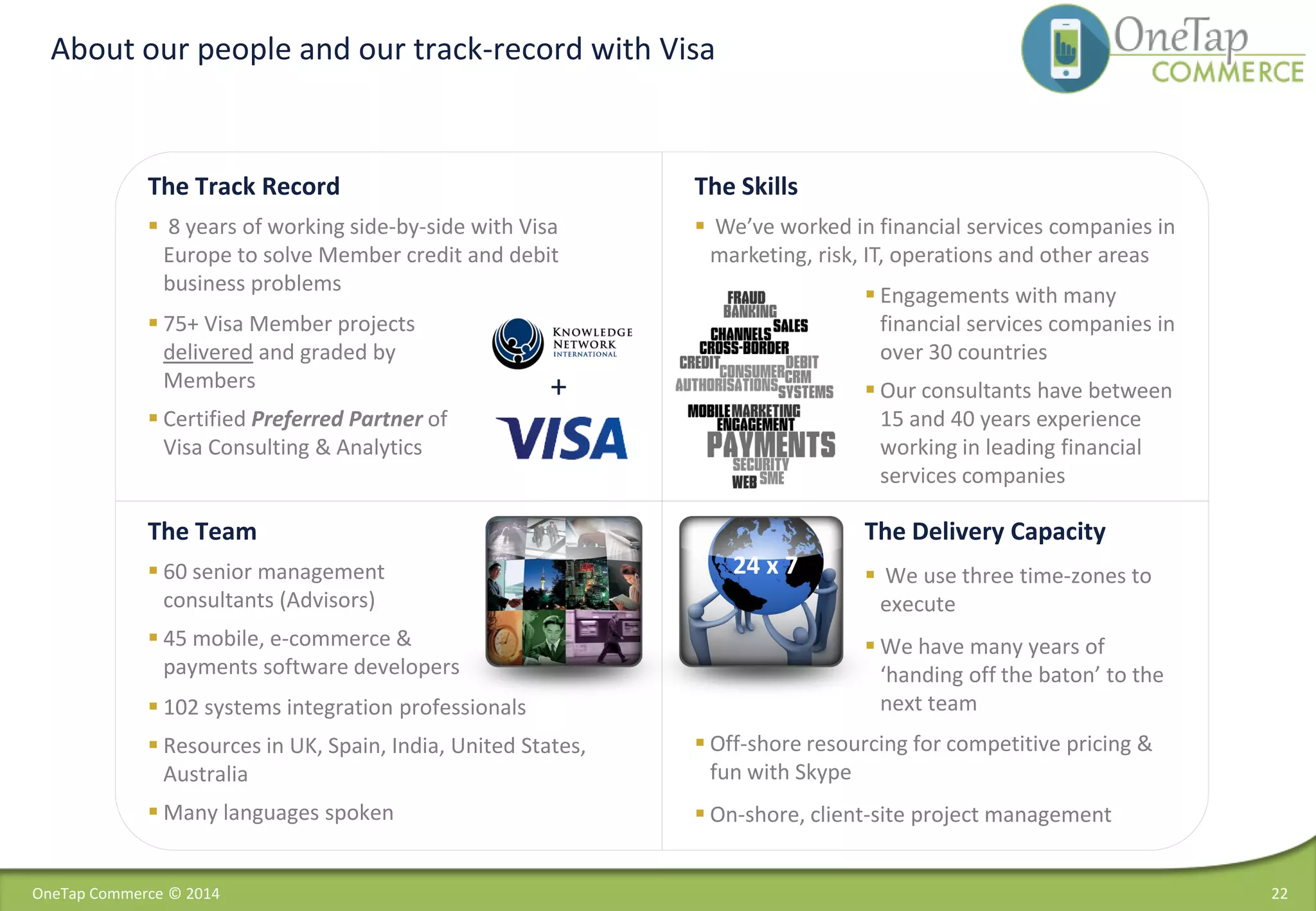 About our people and our track-record with Visa
+
24 x 7
The Track Record
 8 years of working side-by-side with Visa
Europe to solve Member credit and debit
business problems
 75+ Visa Member projects
delivered and graded by
Members
 Certified Preferred Partner of
Visa Consulting & Analytics
The Team
 60 senior management
consultants (Advisors)
 45 mobile, e-commerce &
payments software developers
 102 systems integration professionals
 Resources in UK, Spain, India, United States,
Australia
 Many languages spoken
The Skills
 We’ve worked in financial services companies in
marketing, risk, IT, operations and other areas
 Engagements with many
financial services companies in
over 30 countries
 Our consultants have between
15 and 40 years experience
working in leading financial
services companies
The Delivery Capacity
 We use three time-zones to
execute
 We have many years of
‘handing off the baton’ to the
next team
 Off-shore resourcing for competitive pricing &
fun with Skype
 On-shore, client-site project management
22OneTap Commerce © 2014
 