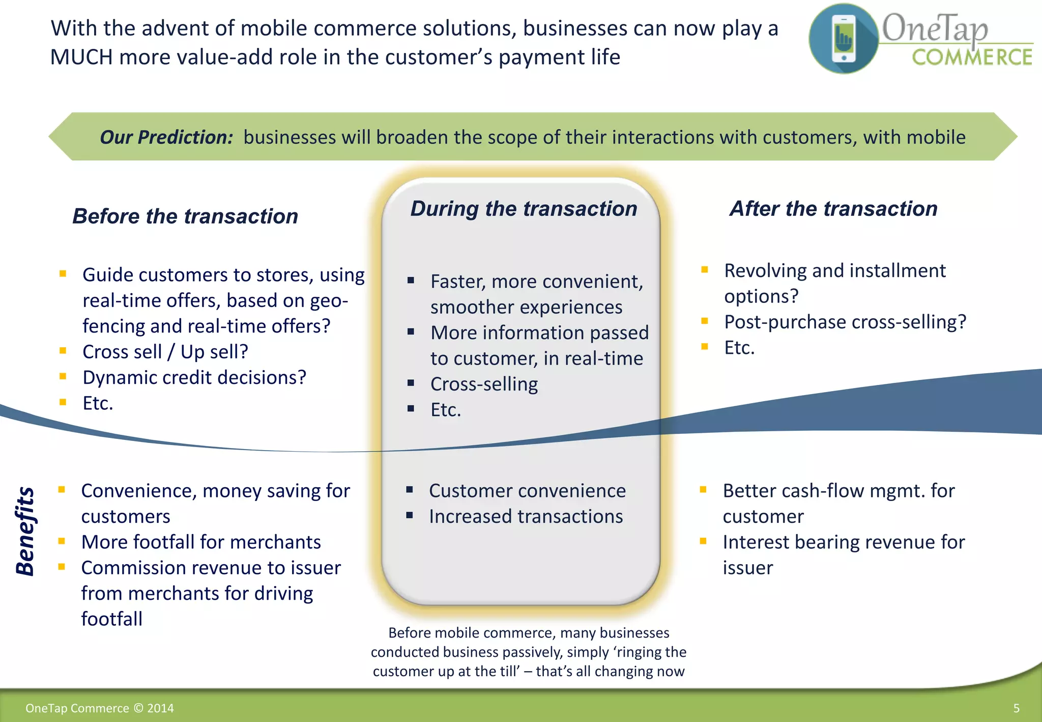 5
With the advent of mobile commerce solutions, businesses can now play a
MUCH more value-add role in the customer’s payment life
 Guide customers to stores, using
real-time offers, based on geo-
fencing and real-time offers?
 Cross sell / Up sell?
 Dynamic credit decisions?
 Etc.
 Faster, more convenient,
smoother experiences
 More information passed
to customer, in real-time
 Cross-selling
 Etc.
 Revolving and installment
options?
 Post-purchase cross-selling?
 Etc.
 Convenience, money saving for
customers
 More footfall for merchants
 Commission revenue to issuer
from merchants for driving
footfall
 Customer convenience
 Increased transactions
 Better cash-flow mgmt. for
customer
 Interest bearing revenue for
issuer
Before the transaction During the transaction After the transaction
Benefits
Before mobile commerce, many businesses
conducted business passively, simply ‘ringing the
customer up at the till’ – that’s all changing now
Our Prediction: businesses will broaden the scope of their interactions with customers, with mobile
OneTap Commerce © 2014
 