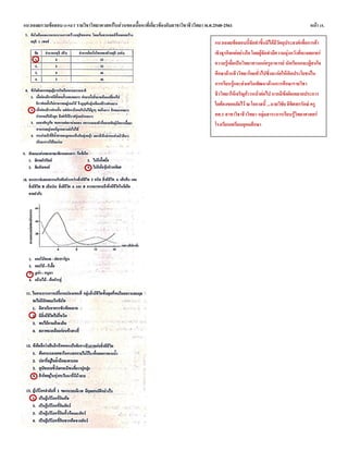 แนวเฉลยรวมข้อสอบ O-NET รายวิชาวิทยาศาสตร์ในส่วนของเนื้อหาที่เกี่ยวข้องกับสาขาวิชาชีววิทยา พ.ศ.2548-2561 หน้า 15.
แนวเฉลยข้อสอบนี้จัดทาขึ้นมิได้มีวัตถุประสงค์เพื่อการค้า
เชิงธุรกิจแต่อย่างใด โดยผู้จัดทามีความมุ่งหวังที่จะเผยแพร่
ความรู้เพื่อเป็นวิทยาทานแก่ครูอาจารย์ นักเรียนและผู้สนใจ
ศึกษาด้านชีววิทยาโดยทั่วไปซึ่งจะก่อให้เกิดประโยชน์ใน
การเรียนรู้และส่งเสริมพัฒนาด้านการศึกษารายวิชา
ชีววิทยาให้เจริญก้าวหน้าต่อไป หากมีข้อผิดพลาดประการ
ใดต้องขออภัยไว้ ณ โอกาสนี้ ...นายวิชัย ลิขิตพรรักษ์ ครู
คศ.1 สาขาวิชาชีววิทยา กลุ่มสาระการเรียนรู้วิทยาศาสตร์
โรงเรียนเตรียมอุดมศึกษา
 