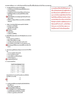 แนวเฉลยรวมข้อสอบ O-NET รายวิชาวิทยาศาสตร์ในส่วนของเนื้อหาที่เกี่ยวข้องกับสาขาวิชาชีววิทยา พ.ศ.2548-2561 หน้า 21.
แนวเฉลยข้อสอบนี้จัดทาขึ้นมิได้มีวัตถุประสงค์
เพื่อการค้าเชิงธุรกิจแต่อย่างใด โดยผู้จัดทามีความ
มุ่งหวังที่จะเผยแพร่ความรู้เพื่อเป็นวิทยาทานแก่
ครูอาจารย์ นักเรียนและผู้สนใจศึกษาด้านชีววิทยา
โดยทั่วไปซึ่งจะก่อให้เกิดประโยชน์ในการเรียนรู้
และส่งเสริมพัฒนาด้านการศึกษารายวิชาชีววิทยา
ให้เจริญก้าวหน้าต่อไป หากมีข้อผิดพลาดประการ
ใดต้องขออภัยไว้ ณ โอกาสนี้ ...นายวิชัย ลิขิตพร
รักษ์ ครู คศ.1 สาขาวิชาชีววิทยา กลุ่มสาระการ
เรียนรู้วิทยาศาสตร์ โรงเรียนเตรียมอุดมศึกษา
 