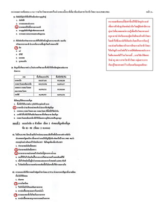 แนวเฉลยรวมข้อสอบ O-NET รายวิชาวิทยาศาสตร์ในส่วนของเนื้อหาที่เกี่ยวข้องกับสาขาวิชาชีววิทยา พ.ศ.2548-2561 หน้า 31.
แนวเฉลยข้อสอบนี้จัดทาขึ้นมิได้มีวัตถุประสงค์
เพื่อการค้าเชิงธุรกิจแต่อย่างใด โดยผู้จัดทามีความ
มุ่งหวังที่จะเผยแพร่ความรู้เพื่อเป็นวิทยาทานแก่
ครูอาจารย์ นักเรียนและผู้สนใจศึกษาด้านชีววิทยา
โดยทั่วไปซึ่งจะก่อให้เกิดประโยชน์ในการเรียนรู้
และส่งเสริมพัฒนาด้านการศึกษารายวิชาชีววิทยา
ให้เจริญก้าวหน้าต่อไป หากมีข้อผิดพลาดประการ
ใดต้องขออภัยไว้ ณ โอกาสนี้ ...นายวิชัย ลิขิตพร
รักษ์ ครู คศ.1 สาขาวิชาชีววิทยา กลุ่มสาระการ
เรียนรู้วิทยาศาสตร์ โรงเรียนเตรียมอุดมศึกษา
 