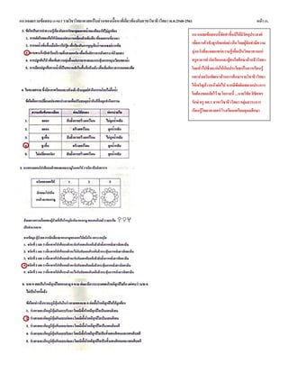 แนวเฉลยรวมข้อสอบ O-NET รายวิชาวิทยาศาสตร์ในส่วนของเนื้อหาที่เกี่ยวข้องกับสาขาวิชาชีววิทยา พ.ศ.2548-2561 หน้า 33.
แนวเฉลยข้อสอบนี้จัดทาขึ้นมิได้มีวัตถุประสงค์
เพื่อการค้าเชิงธุรกิจแต่อย่างใด โดยผู้จัดทามีความ
มุ่งหวังที่จะเผยแพร่ความรู้เพื่อเป็นวิทยาทานแก่
ครูอาจารย์ นักเรียนและผู้สนใจศึกษาด้านชีววิทยา
โดยทั่วไปซึ่งจะก่อให้เกิดประโยชน์ในการเรียนรู้
และส่งเสริมพัฒนาด้านการศึกษารายวิชาชีววิทยา
ให้เจริญก้าวหน้าต่อไป หากมีข้อผิดพลาดประการ
ใดต้องขออภัยไว้ ณ โอกาสนี้ ...นายวิชัย ลิขิตพร
รักษ์ ครู คศ.1 สาขาวิชาชีววิทยา กลุ่มสาระการ
เรียนรู้วิทยาศาสตร์ โรงเรียนเตรียมอุดมศึกษา
 