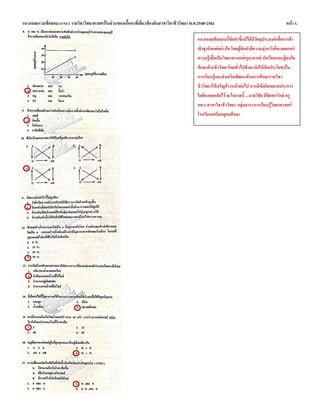 แนวเฉลยรวมข้อสอบ O-NET รายวิชาวิทยาศาสตร์ในส่วนของเนื้อหาที่เกี่ยวข้องกับสาขาวิชาชีววิทยา พ.ศ.2548-2561 หน้า 5.
แนวเฉลยข้อสอบนี้จัดทาขึ้นมิได้มีวัตถุประสงค์เพื่อการค้า
เชิงธุรกิจแต่อย่างใด โดยผู้จัดทามีความมุ่งหวังที่จะเผยแพร่
ความรู้เพื่อเป็นวิทยาทานแก่ครูอาจารย์ นักเรียนและผู้สนใจ
ศึกษาด้านชีววิทยาโดยทั่วไปซึ่งจะก่อให้เกิดประโยชน์ใน
การเรียนรู้และส่งเสริมพัฒนาด้านการศึกษารายวิชา
ชีววิทยาให้เจริญก้าวหน้าต่อไป หากมีข้อผิดพลาดประการ
ใดต้องขออภัยไว้ ณ โอกาสนี้ ...นายวิชัย ลิขิตพรรักษ์ ครู
คศ.1 สาขาวิชาชีววิทยา กลุ่มสาระการเรียนรู้วิทยาศาสตร์
โรงเรียนเตรียมอุดมศึกษา
 