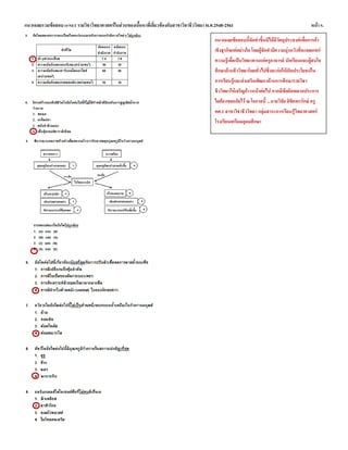 แนวเฉลยรวมข้อสอบ O-NET รายวิชาวิทยาศาสตร์ในส่วนของเนื้อหาที่เกี่ยวข้องกับสาขาวิชาชีววิทยา พ.ศ.2548-2561 หน้า 9.
แนวเฉลยข้อสอบนี้จัดทาขึ้นมิได้มีวัตถุประสงค์เพื่อการค้า
เชิงธุรกิจแต่อย่างใด โดยผู้จัดทามีความมุ่งหวังที่จะเผยแพร่
ความรู้เพื่อเป็นวิทยาทานแก่ครูอาจารย์ นักเรียนและผู้สนใจ
ศึกษาด้านชีววิทยาโดยทั่วไปซึ่งจะก่อให้เกิดประโยชน์ใน
การเรียนรู้และส่งเสริมพัฒนาด้านการศึกษารายวิชา
ชีววิทยาให้เจริญก้าวหน้าต่อไป หากมีข้อผิดพลาดประการ
ใดต้องขออภัยไว้ ณ โอกาสนี้ ...นายวิชัย ลิขิตพรรักษ์ ครู
คศ.1 สาขาวิชาชีววิทยา กลุ่มสาระการเรียนรู้วิทยาศาสตร์
โรงเรียนเตรียมอุดมศึกษา
 
