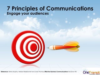 7 Principles of Communications  Engage your audiences Reference:  Herta Murphy, Herber Hildebrandt and Jane Thomas,  Effective Business Communications  McGraw Hill.  